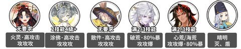 阴阳师残塔迷走爬塔阵容有哪些 残塔迷走爬塔思路2023最新攻略[多图]图片4