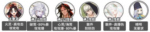 阴阳师残塔迷走爬塔阵容有哪些 残塔迷走爬塔思路2023最新攻略[多图]图片2