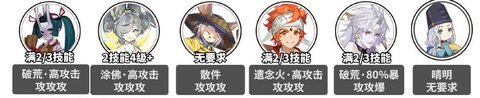 阴阳师残塔迷走爬塔阵容有哪些 残塔迷走爬塔思路2023最新攻略[多图]图片5