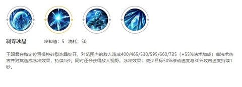 王者荣耀王昭君最强出装攻略 王昭君英雄技能详解[多图]图片6