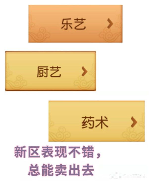 梦幻西游平民新手如何攒金币 平民新手金币怎么获得攻略[多图]图片11