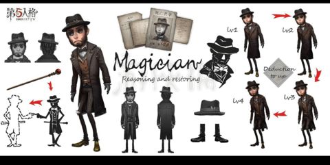 第五人格最擅长溜鬼的角色简介 最擅长溜鬼的角色介绍一览[多图]图片4