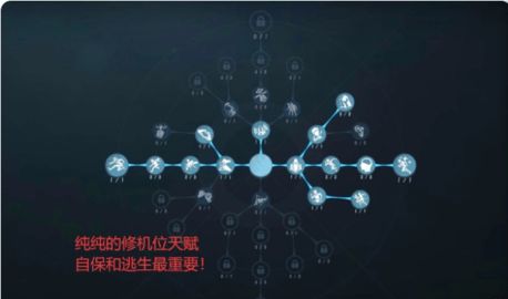 第五人格求生者加点攻略最新2023 求生者天赋点数分配攻略[多图]图片1