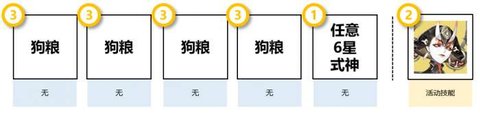 阴阳师清思赋信阵容有哪些 清思赋信详细攻略[多图]图片4