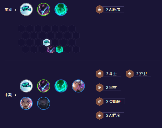 云顶之弈S8.5六D三黑妖姬阵容推荐 三黑妖姬装备攻略[多图]图片3