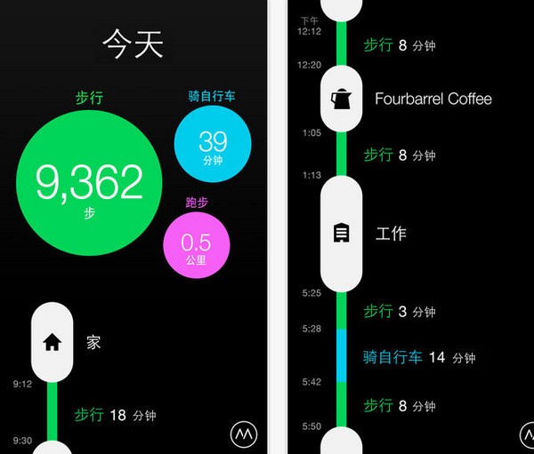 Moves iPhone版