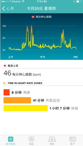 Fitbit app