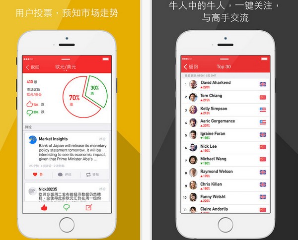 外汇操盘手iPhone版