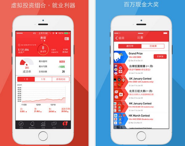 外汇操盘手iPhone版