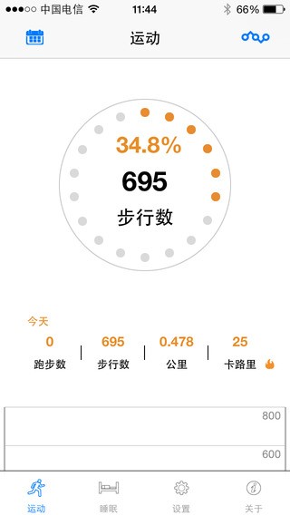 敏狐app