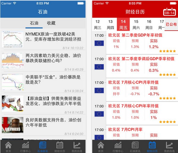 原油外汇行情app
