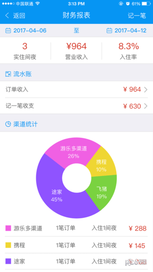 游乐多民宿iOS