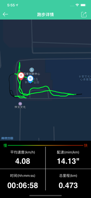 体适能