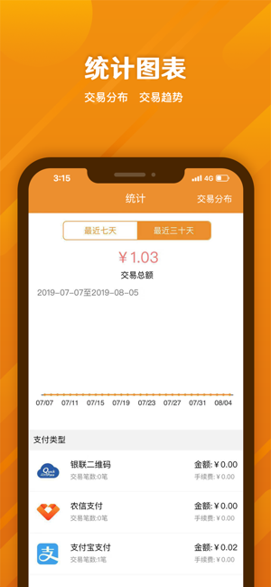 悦农e付收银台