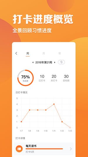 指尖时光