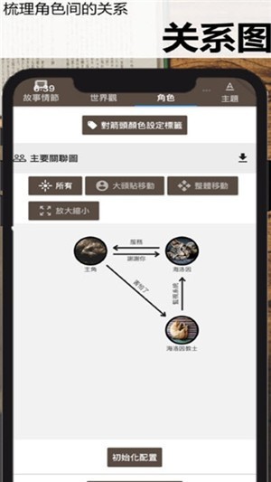 故事织机iOS
