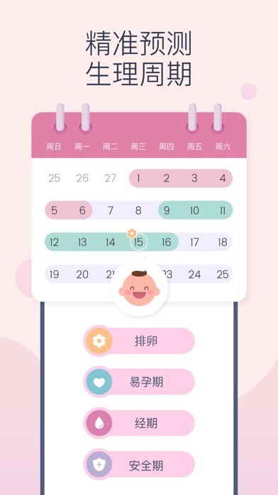Femometer苹果版