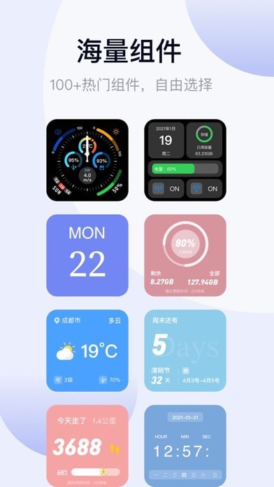 TopWidgets