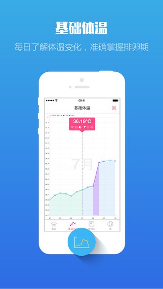 好孕100 app