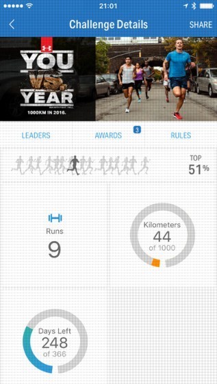 MapMyRun app