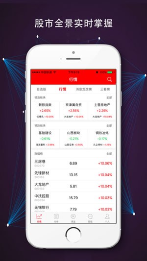 指南针股票手机版
