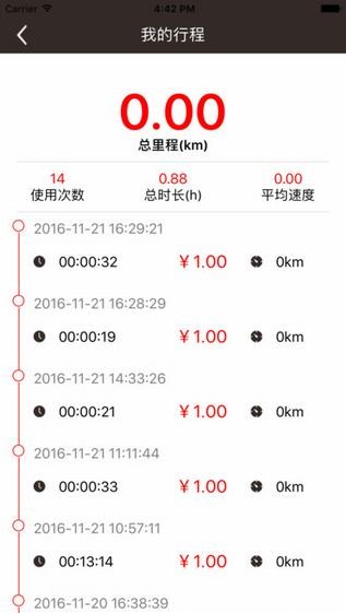 CCbike app