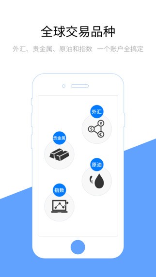 老虎外汇app
