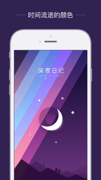 深夜日记app