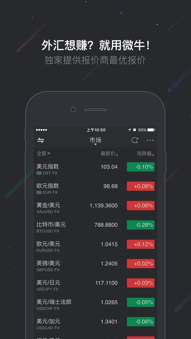 微牛外汇app