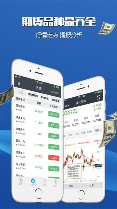 外汇软件手机版