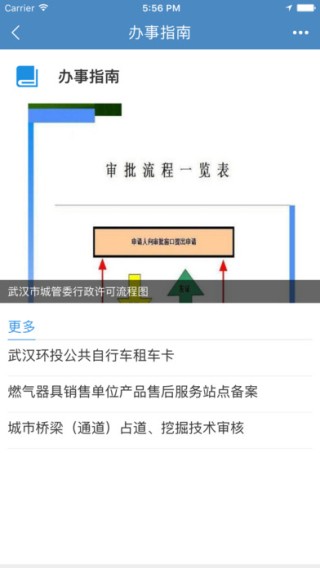 为民城管app