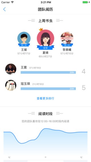 京东阅读校园版app