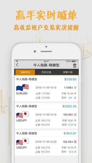 外汇跟单宝app