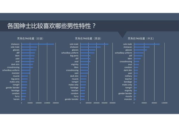 美图鉴赏