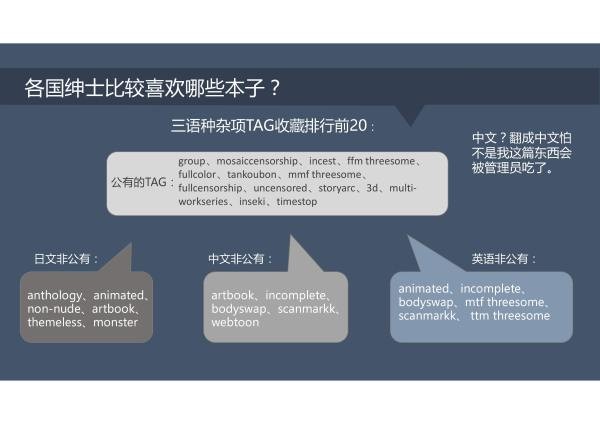 美图鉴赏