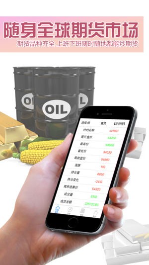 贵金属外汇app