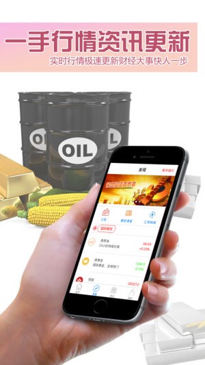 贵金属外汇app