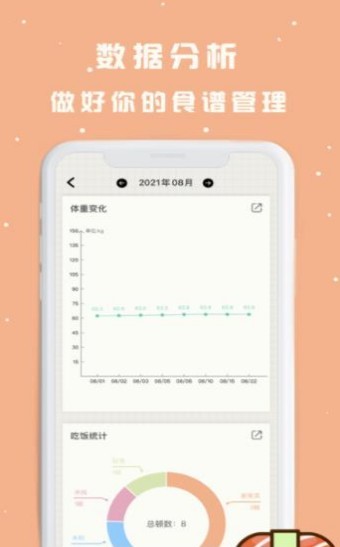 吃饭打卡iOS