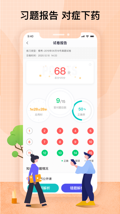 智子自考 智子自考
