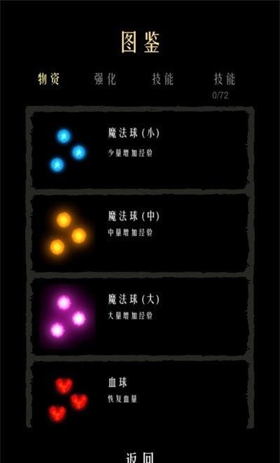 肉鸽幸存者