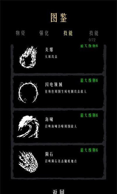 肉鸽幸存者