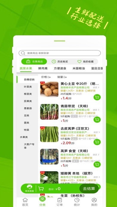 悟空卖菜