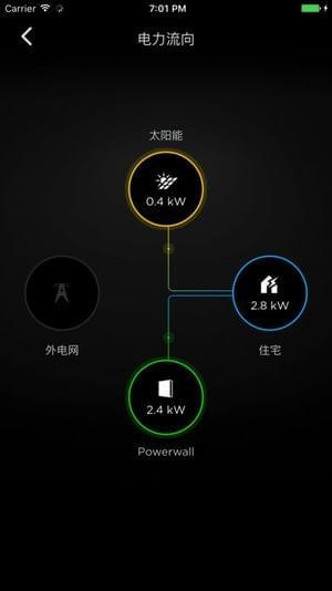 Tesla Motors app下载