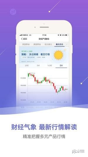 金道外汇投资