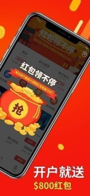 海豚外汇app
