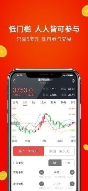 海豚外汇app
