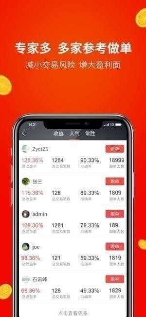海豚外汇app