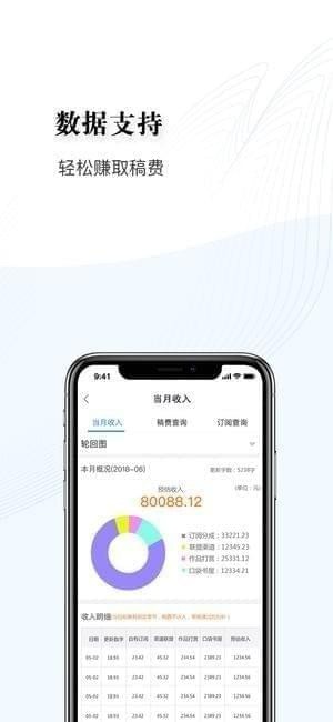逐浪作家助手app