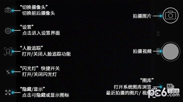 Feiyu ON