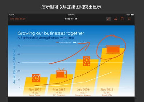 PowerPoint iPhone版
